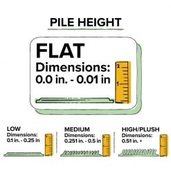 Modena Denim 10 ft. x 14 ft. Striped Area Rug by Addison Rugs -TrafficMaster Sales denim addison rugs area rugs hdmo8dn10x14 76 1000