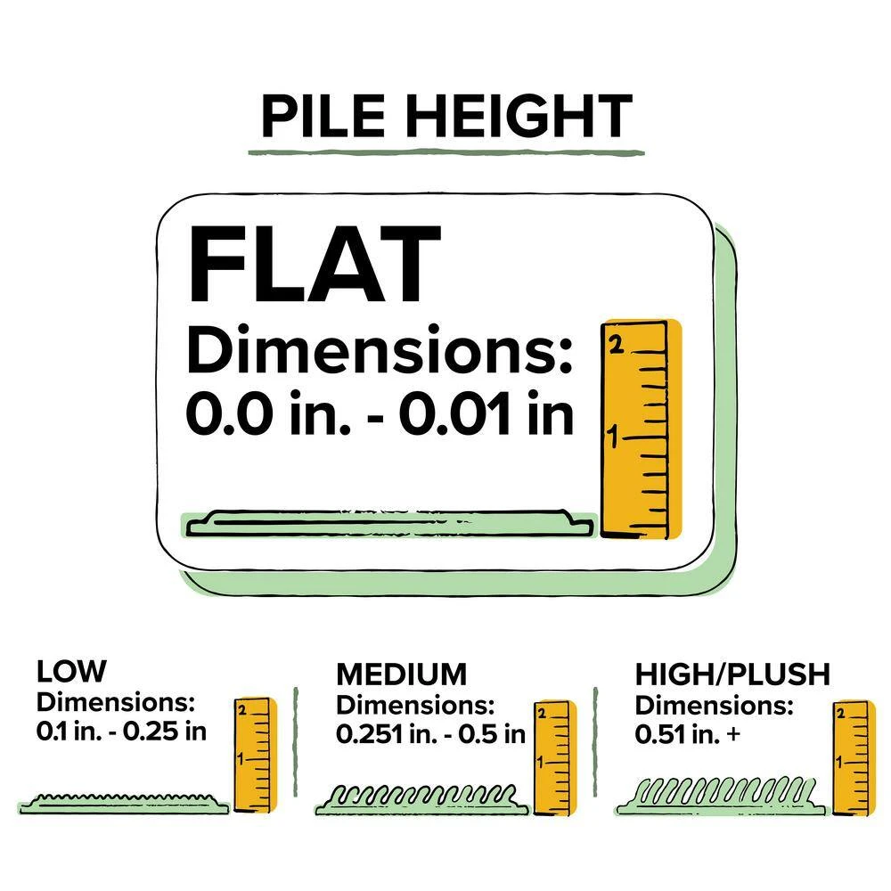 Copeland Flamingo 1 ft. 8 in. x 2 ft. 6 in. Abstract Accent Rug by Addison Rugs 9 Copeland Flamingo 1 ft. 8 in. x 2 ft. 6 in. Abstract Accent Rug by Addison Rugs - Image 7