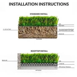 Landscape 7.5 ft. x 13 ft. Green Artificial Grass Rug by TrafficMaster -TrafficMaster Sales green trafficmaster artificial grass lm7513 66 1000