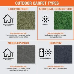 Vantage 6 ft. x 100 ft. Ivy Green Artificial Grass Carpet by TrafficMaster -TrafficMaster Sales ivy green trafficmaster artificial grass t27 2701 0600 31 1000