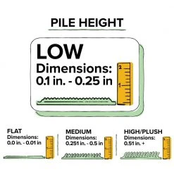 Evolve Mineral Blue 8 ft. x 10 ft. Ikat Area Rug by Addison Rugs -TrafficMaster Sales mineral blue addison rugs area rugs hdee1mb8x10 76 1000