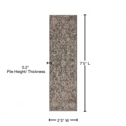 Fergus 7 Mink 2 ft. 3 in. x 7 ft. 5 in. Area Rug Runner Rug by Addison Rugs 22 Fergus 7 Mink 2 ft. 3 in. x 7 ft. 5 in. Area Rug Runner Rug by Addison Rugs -TrafficMaster Sales mink addison rugs area rugs hdfg7mi2x7 76 1000