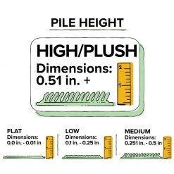 Corbett 1 Plum 2 ft. 3 in. x 7 ft. 6 in. Area Rug by Addison Rugs -TrafficMaster Sales plum addison rugs area rugs hdcb1pl2x8 fa 1000