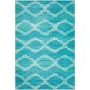 Modena Poolside 3 ft. x 5 ft. Southwest Area Rug by Addison Rugs -TrafficMaster Sales poolside addison rugs area rugs hdmo9po3x5 64 1000