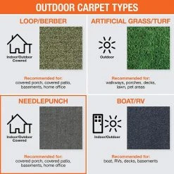 Elevations - Color Sky Grey 12 ft. Indoor/Outdoor Ribbed Texture Carpet by TrafficMaster -TrafficMaster Sales sky grey trafficmaster needlepunch carpet 7pd5n660144h 31 1000